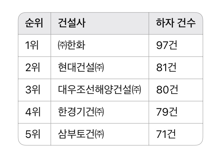 수안산업개발 이미지
