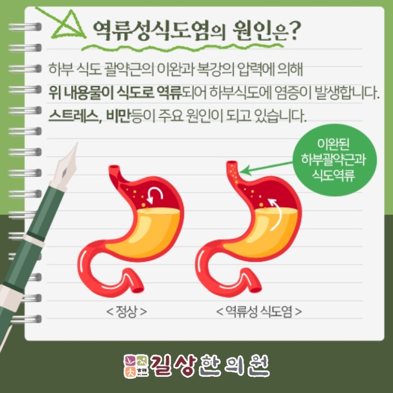 쌍용한의원 이미지