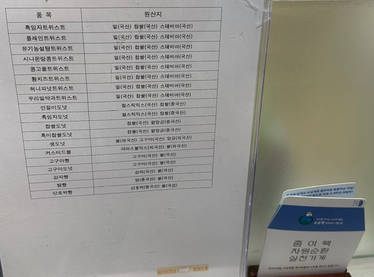 원더트위스트 이미지