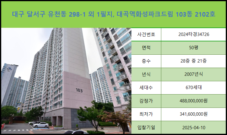 유천세탁소 이미지