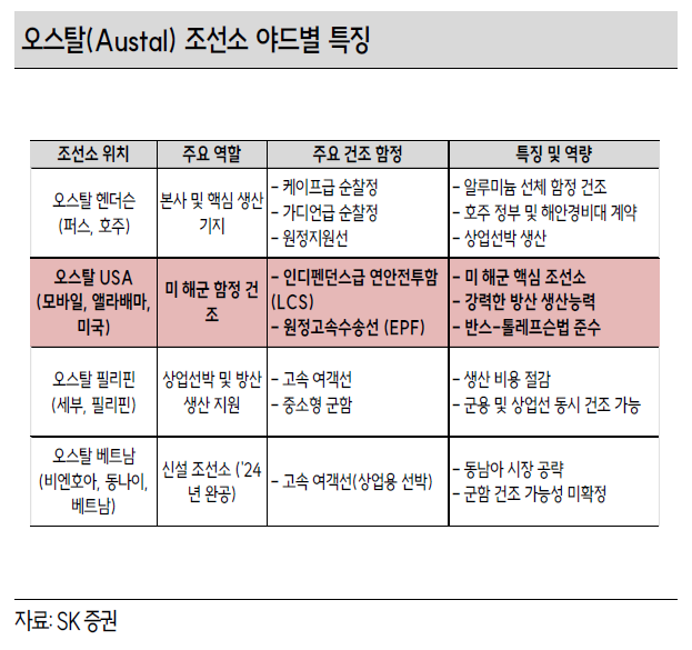 연안알루미늄(주) 이미지