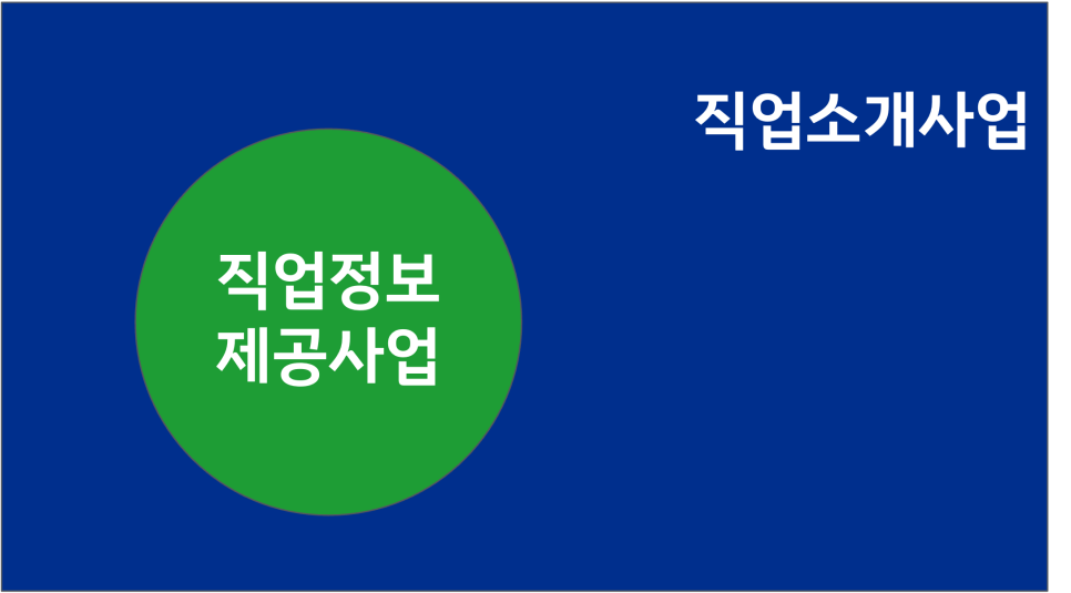 별유료직업소개소 이미지