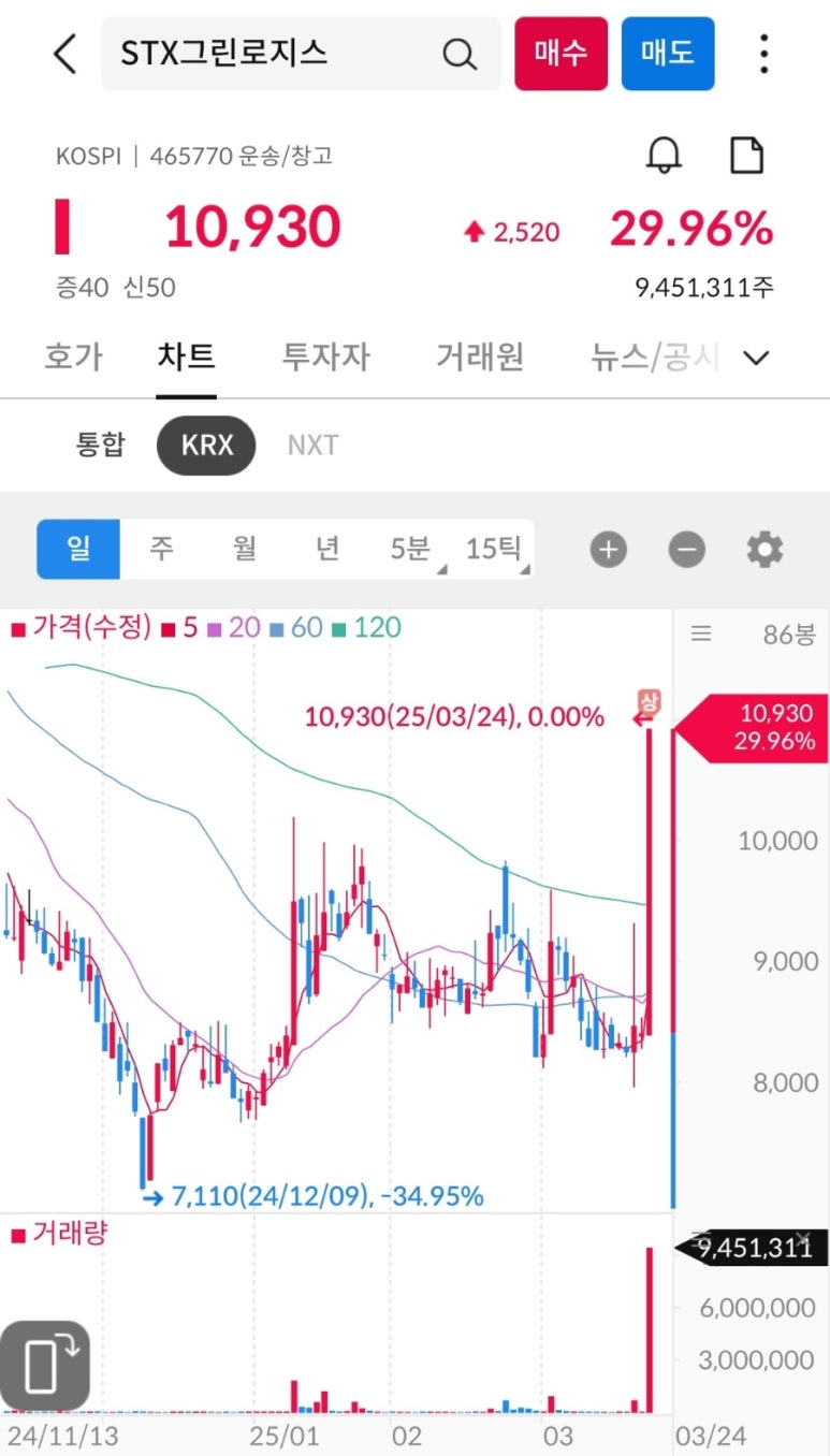 주식회사 그린로지스 이미지