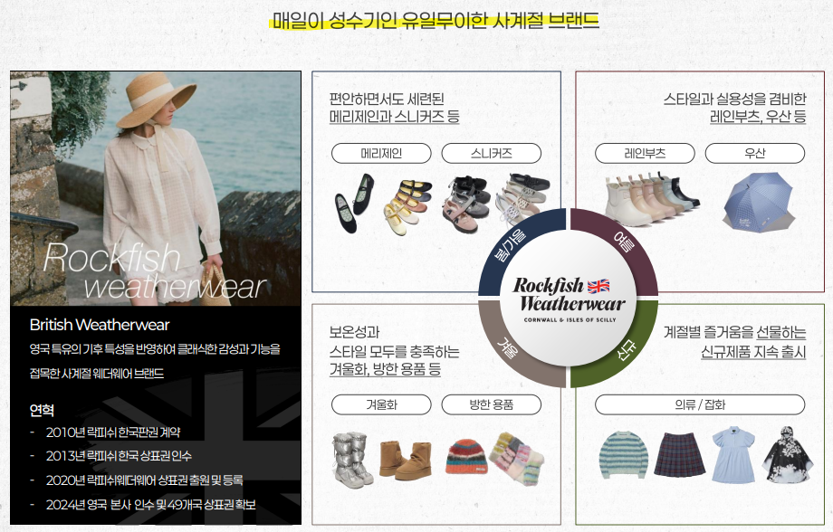 에이유 이미지