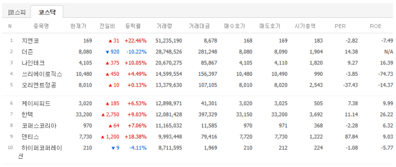 피드코퍼레이션 이미지