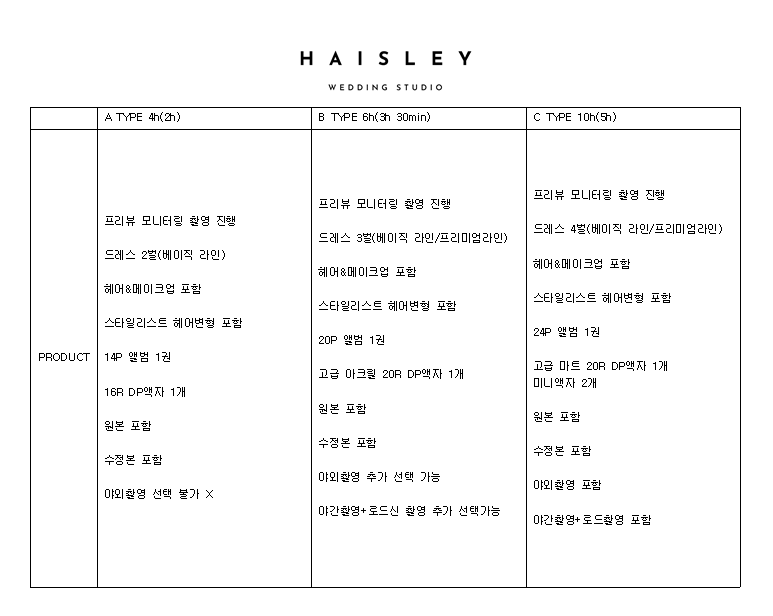 헤이즐리 이미지