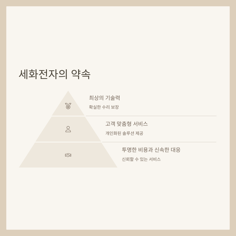 세화전자 이미지