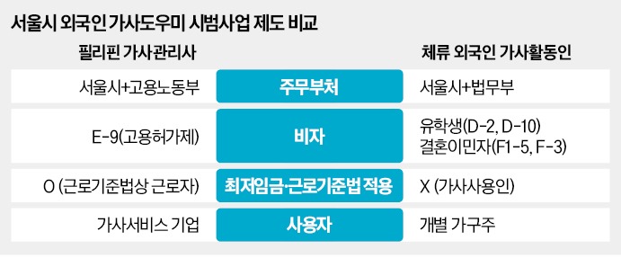 중앙파출부 이미지