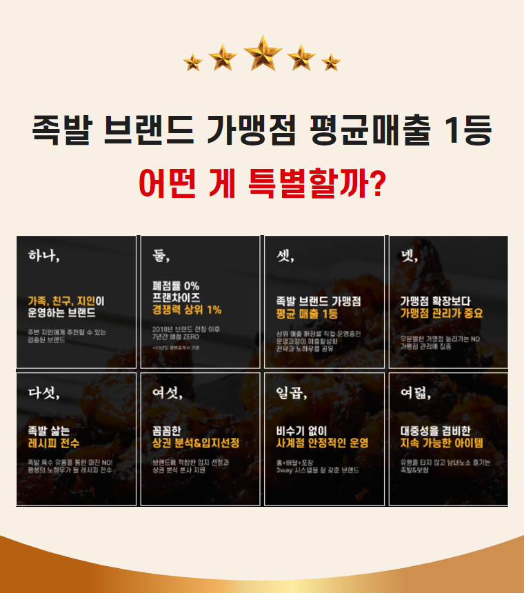 더맛있는족발보쌈시흥 이미지