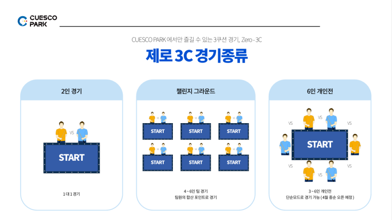 큐스코파크 이미지
