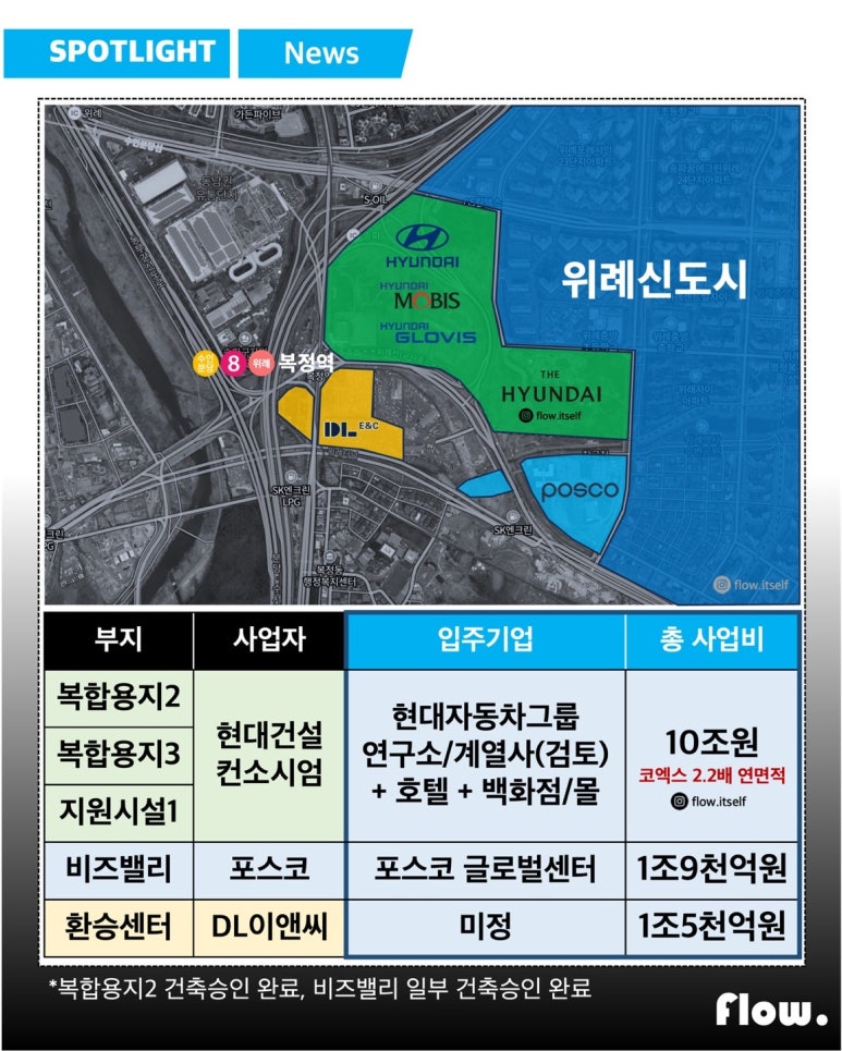 지구인력개발 이미지