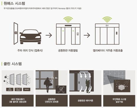 라디체 이미지