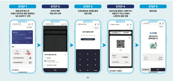 농협하나로마트방이역점 이미지