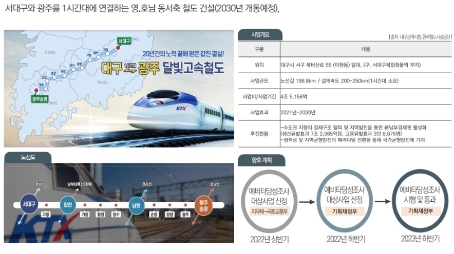 라디체 이미지