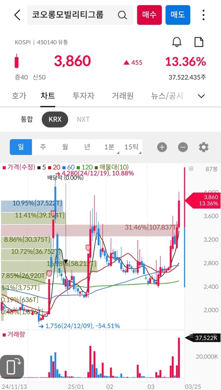 (주)디알텍 이미지