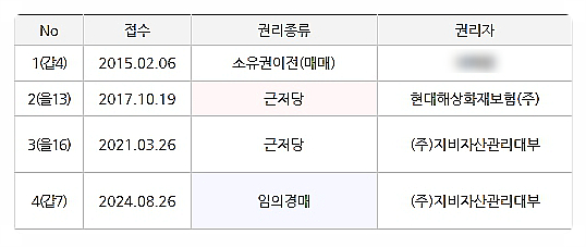 대부사 이미지