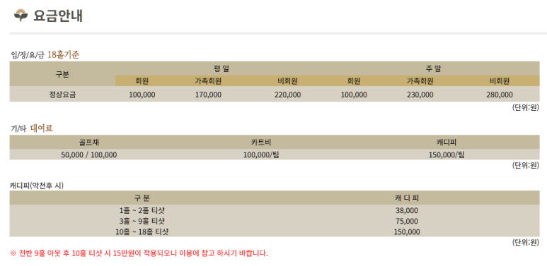 제일회원권 이미지