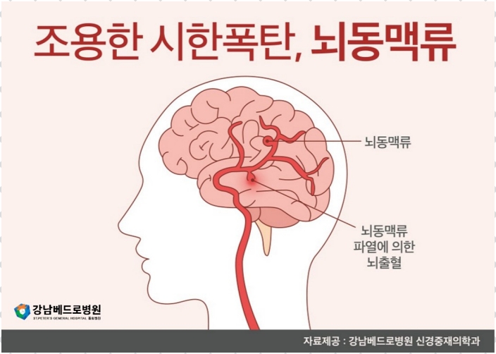 베드로병원 이미지