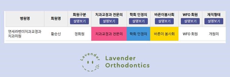 연세라벤더치과교정과치과의원 이미지