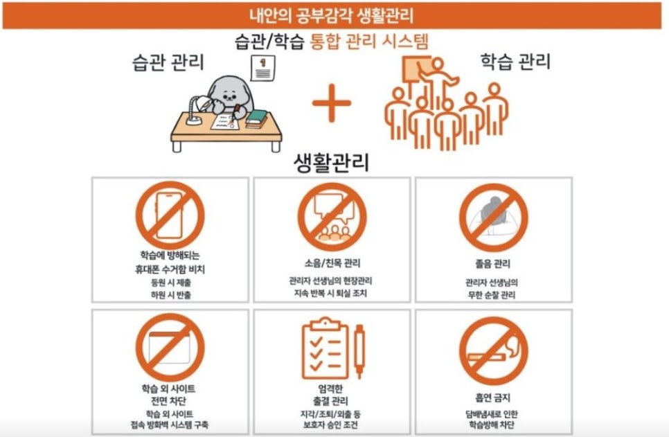 내공관리형스터디카페 이미지