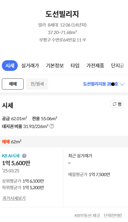 로얄마트 이미지