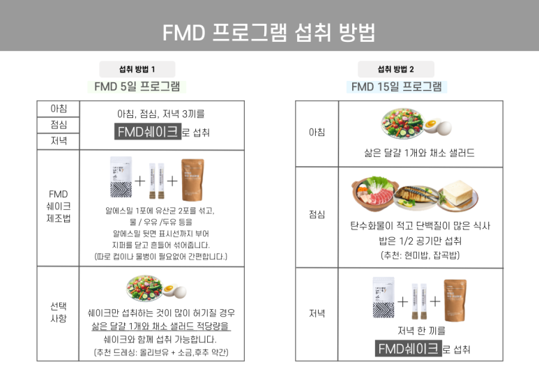 닥터에이지이 이미지