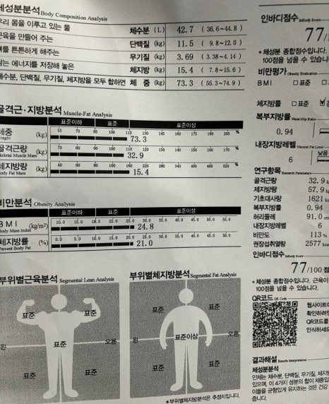 정OO 이미지