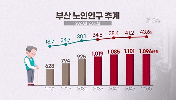 부산광고 이미지