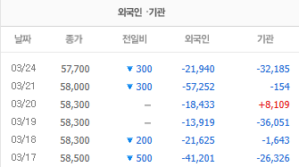 정유주헤어 이미지