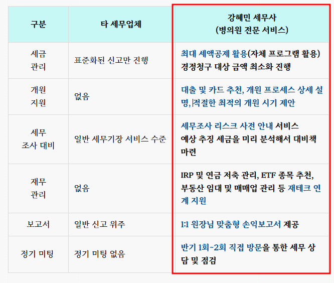 택스아웃컨설팅 이미지