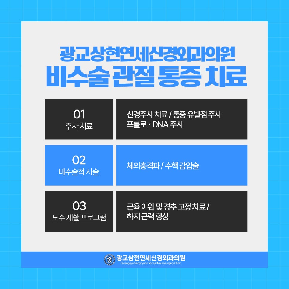 연세신경외과의원 이미지