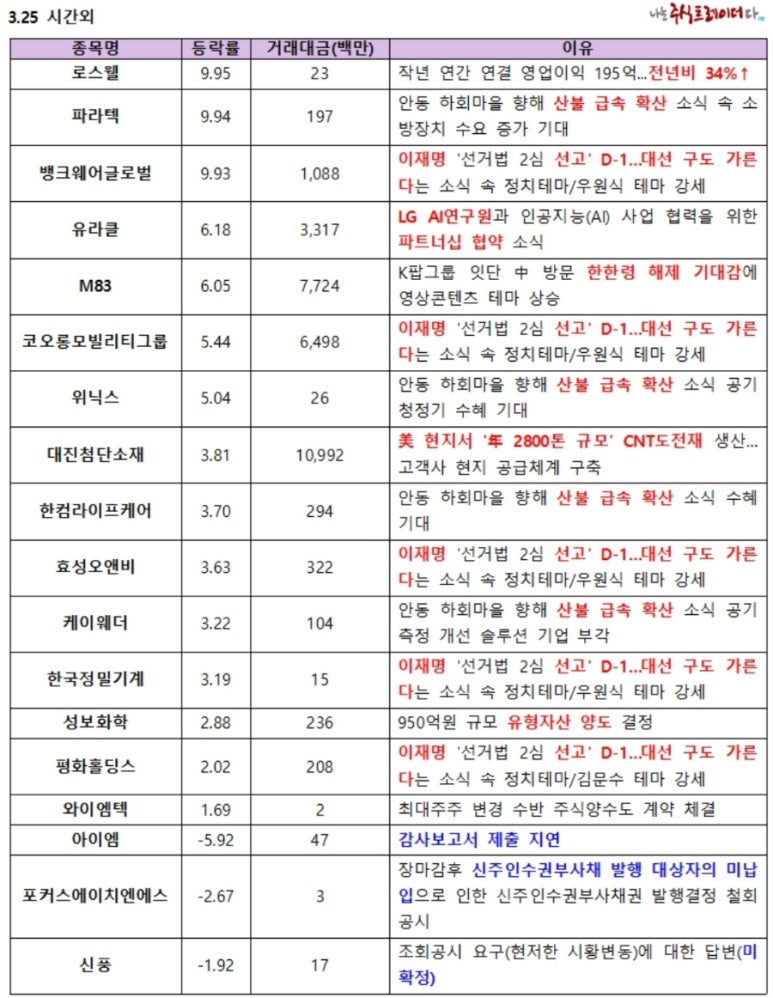 현대자동차공업 이미지