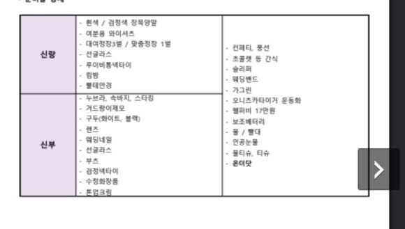 더닷 이미지