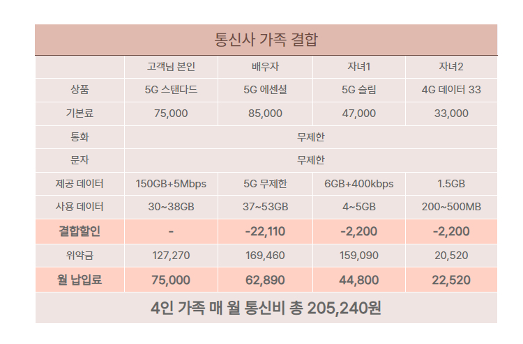 전주알뜰매장 이미지