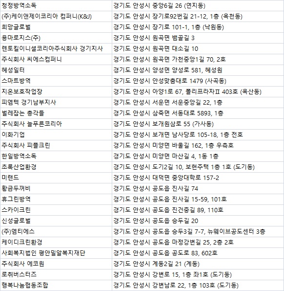 주식회사 에코원 이미지
