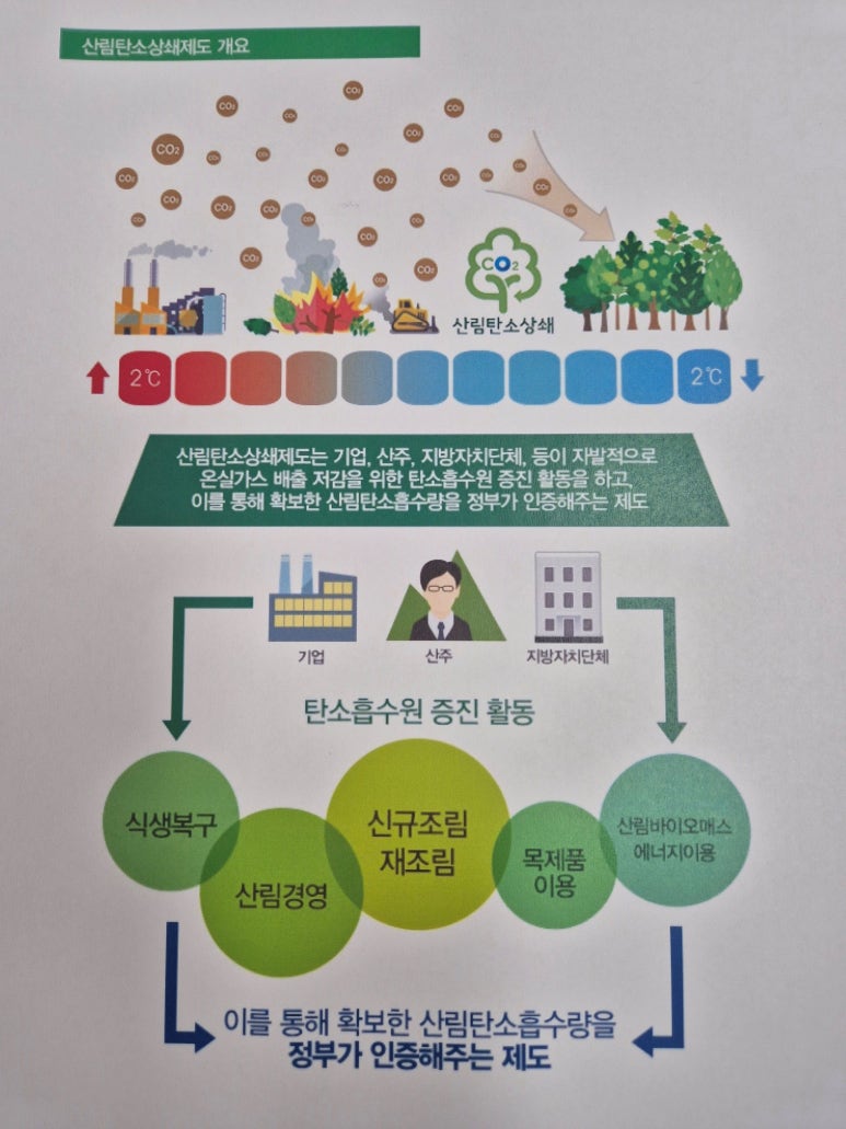 조은산림 이미지