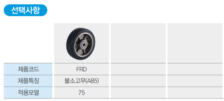 상우산업 이미지