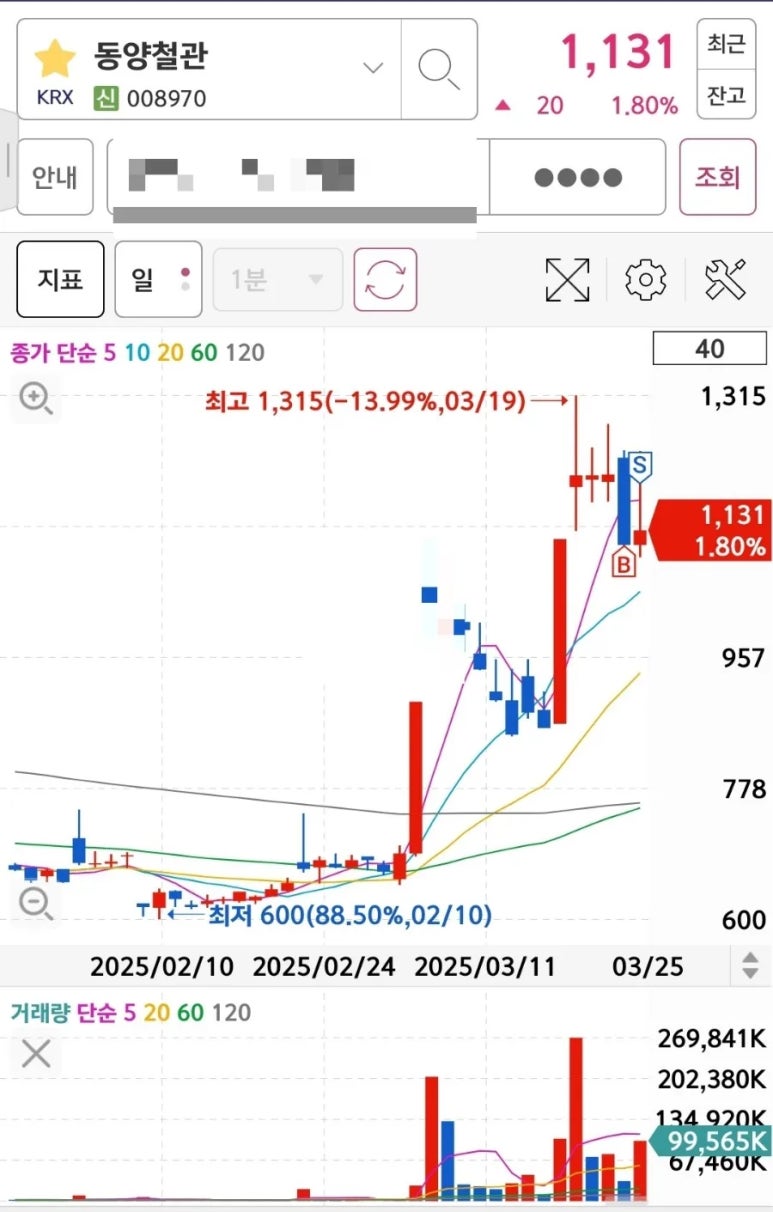 케이에스와이 이미지