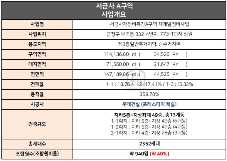 비치캐슬A 이미지