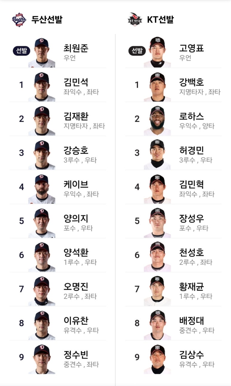 창동손세차장 이미지
