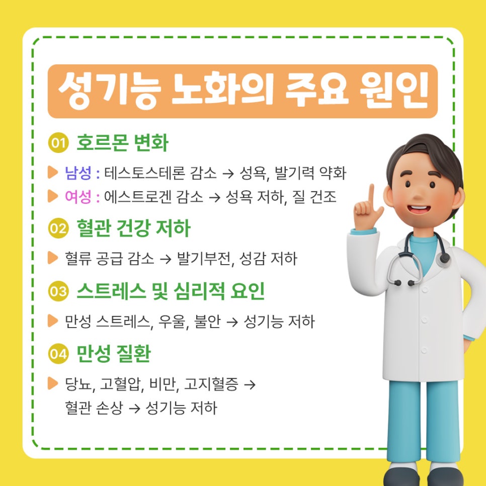 노화하나의원 이미지
