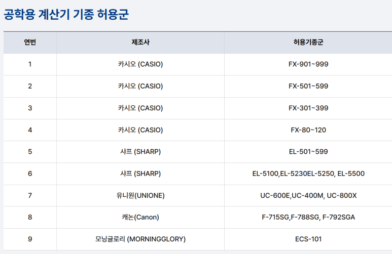 유니원_2 이미지