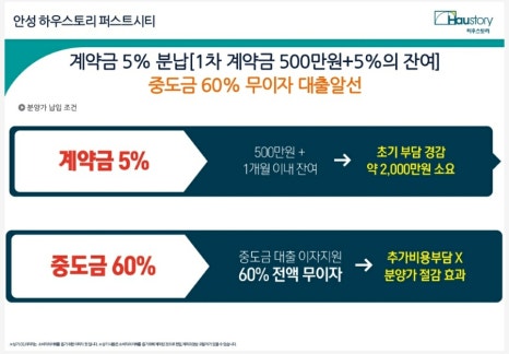 죽산농업협동조합 이미지