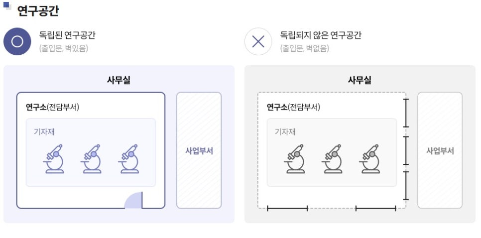중소벤처기업연구소 이미지