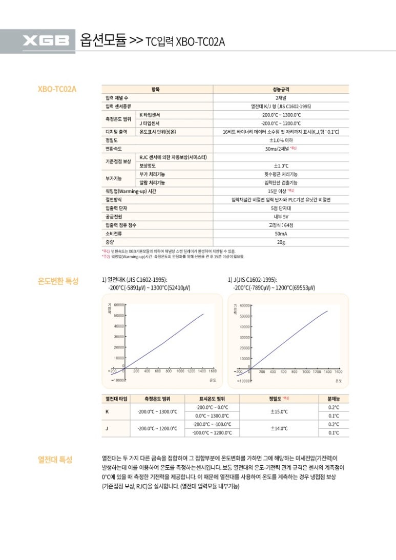 디에스산전 이미지