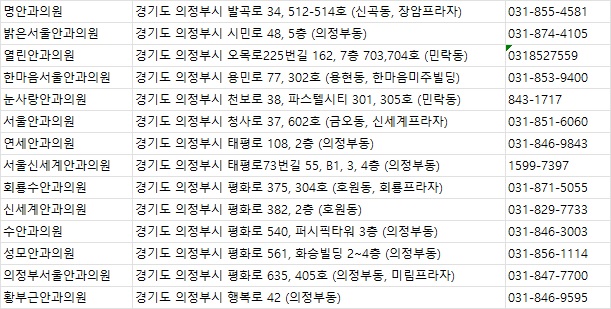 황부근안과 이미지