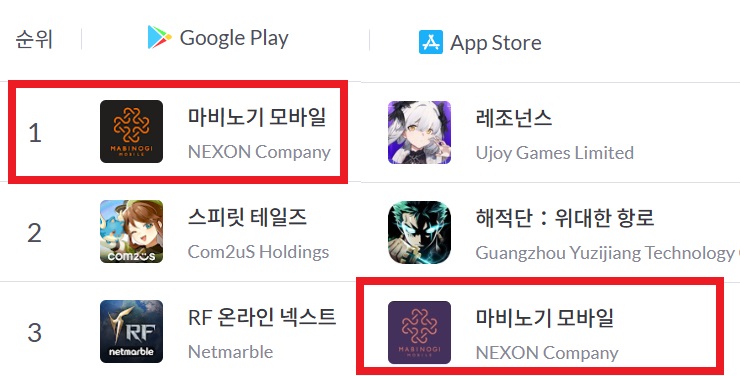 에스에이치 상회 이미지