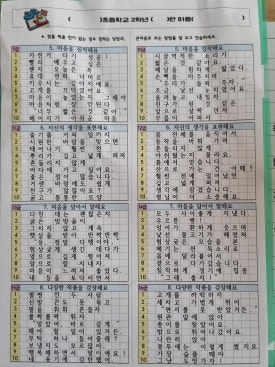 누리급수 이미지