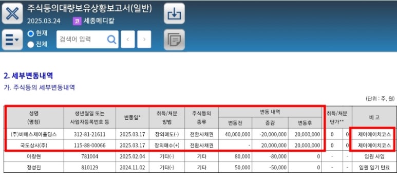 제이에이치상사 이미지