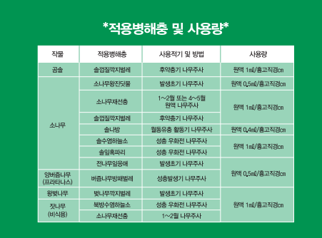 푸른솔조경 이미지
